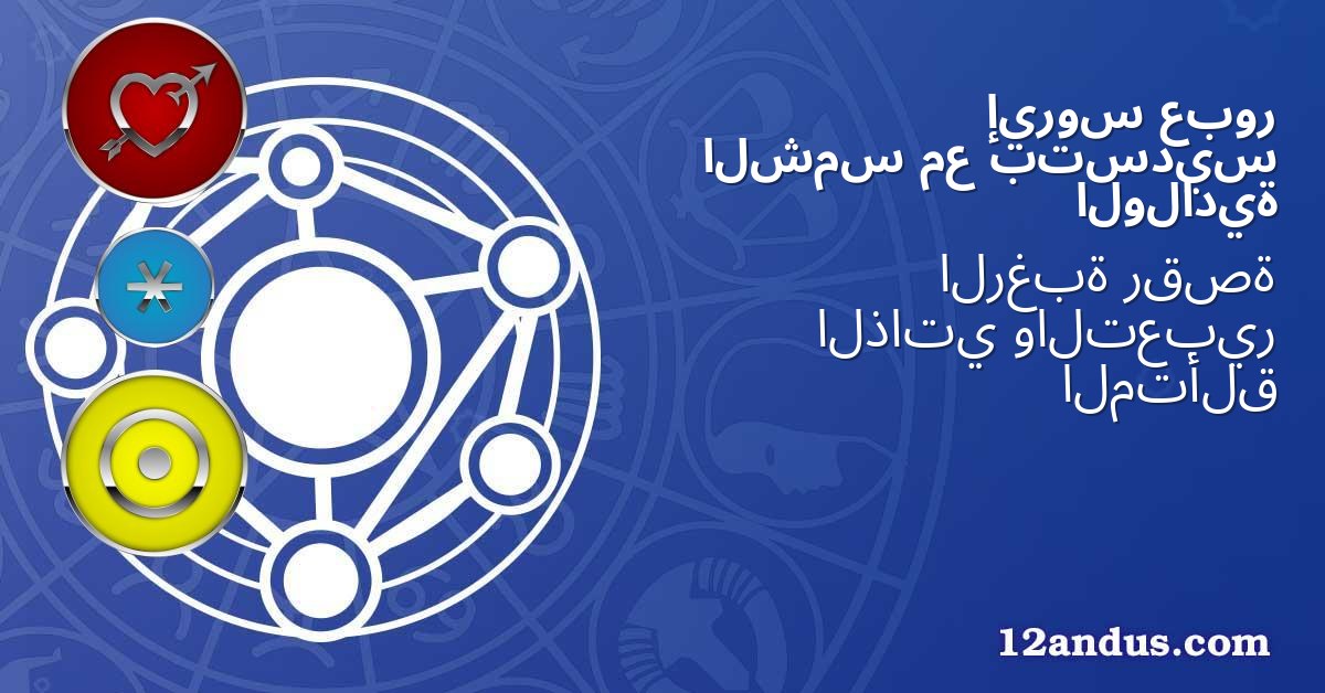 عبور إيروس بتسديس مع الشمس الولادية