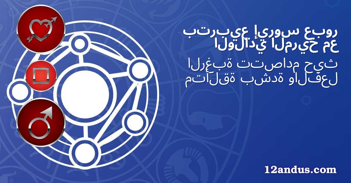 عبور إيروس بتربيع مع المريخ الولادي