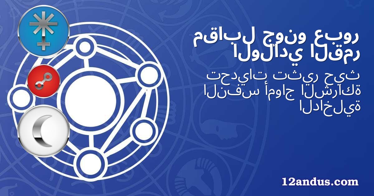 عبور جونو مقابل القمر الولادي