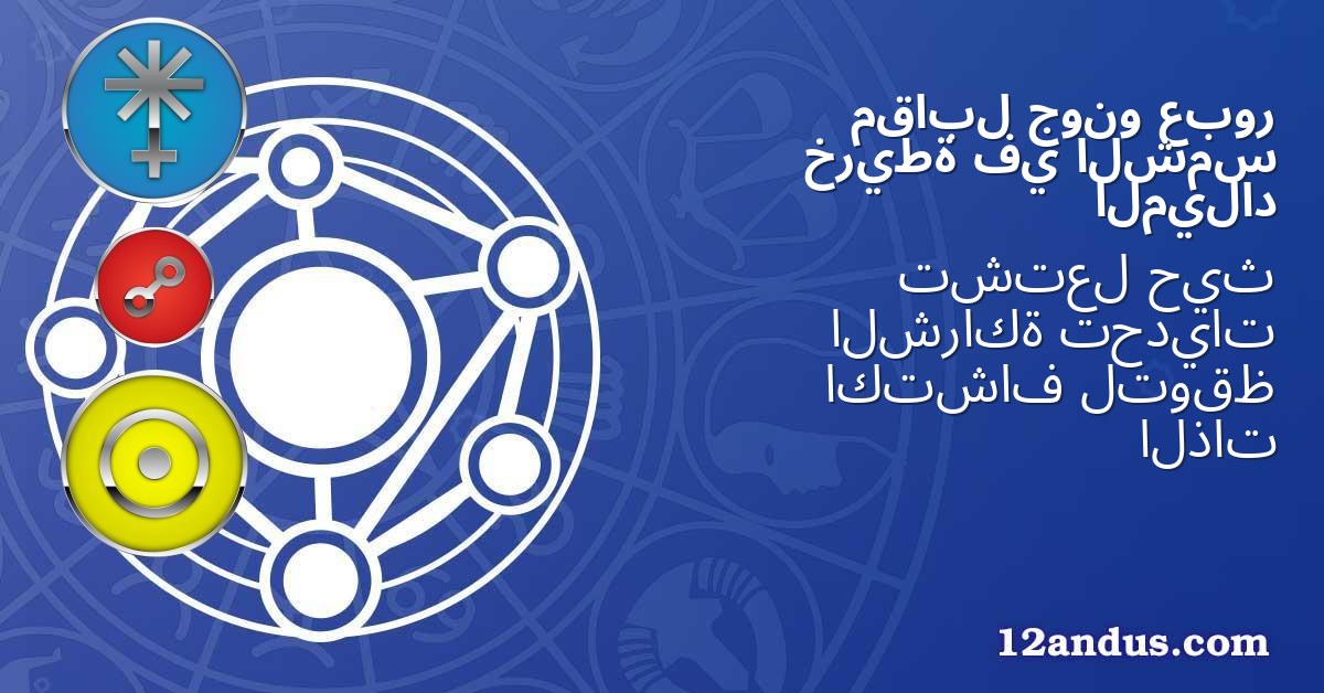 عبور جونو مقابل الشمس في خريطة الميلاد