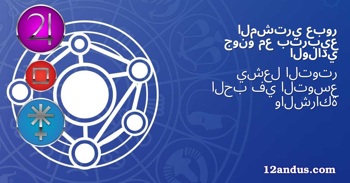 عبور المشتري بتربيع مع جونو الولادي