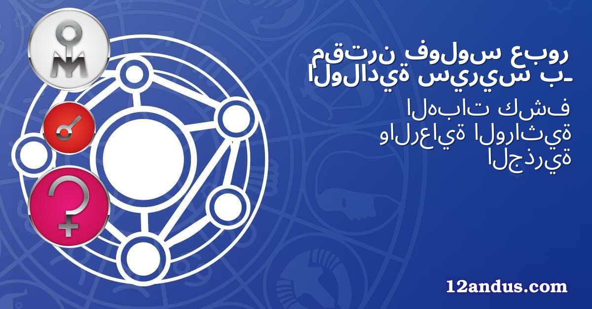 عبور فولوس مقترن بـ سيريس الولادية