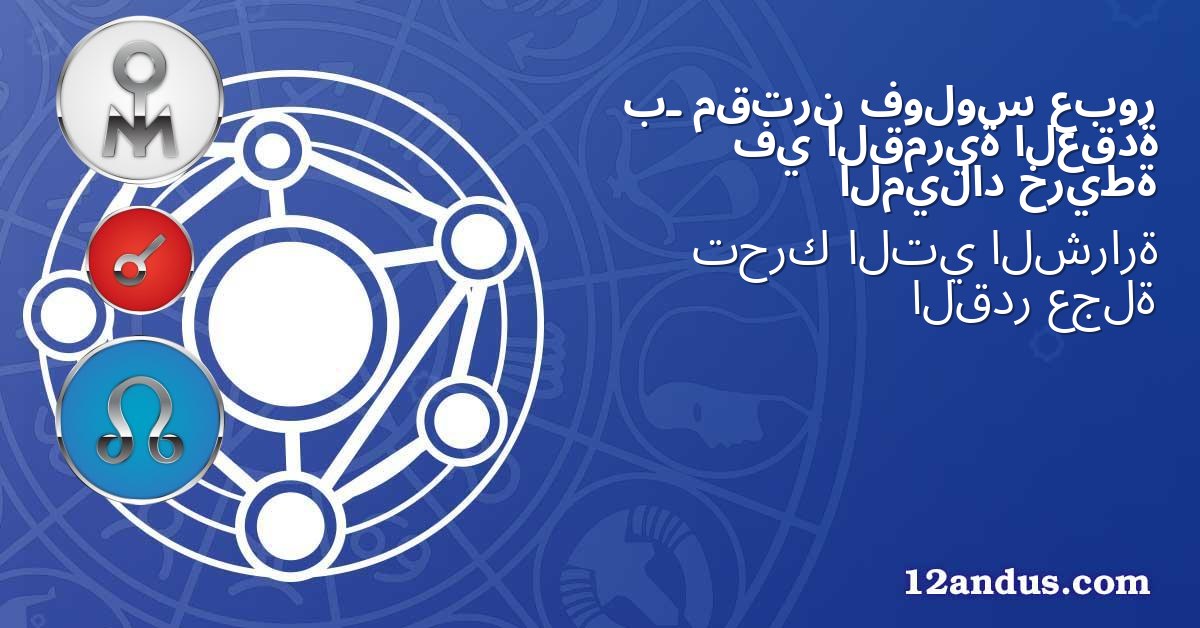 عبور فولوس مقترن بـ العقدة القمرية في خريطة الميلاد