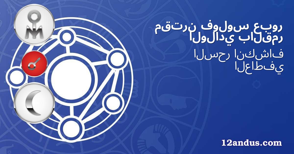 عبور فولوس مقترن بالقمر الولادي