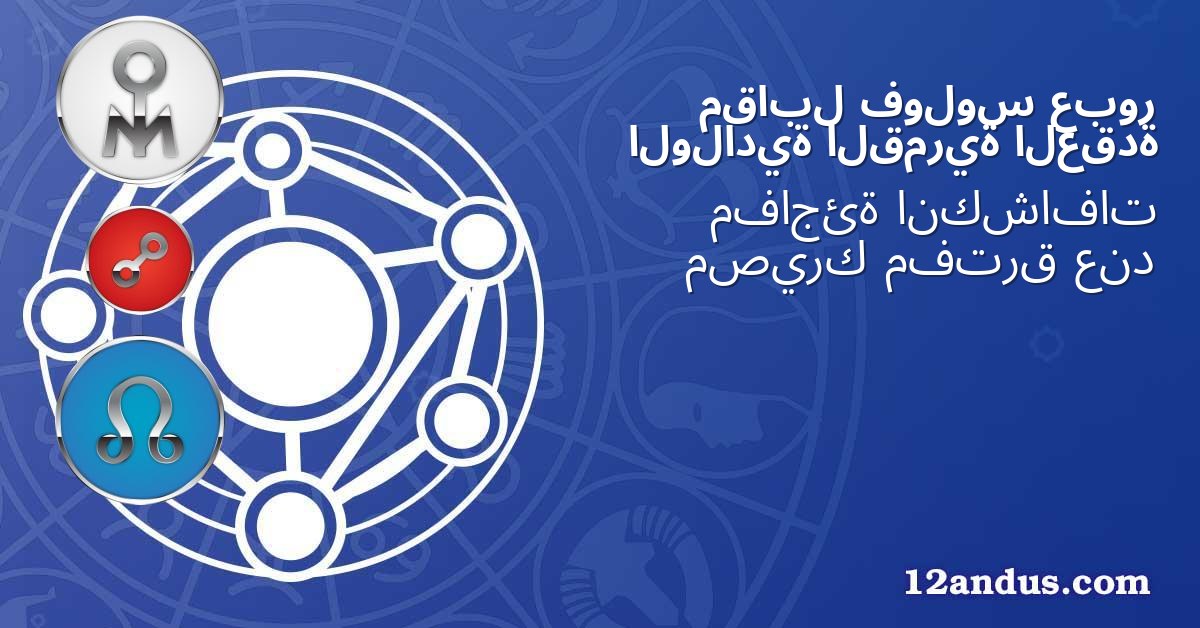 عبور فولوس مقابل العقدة القمرية الولادية