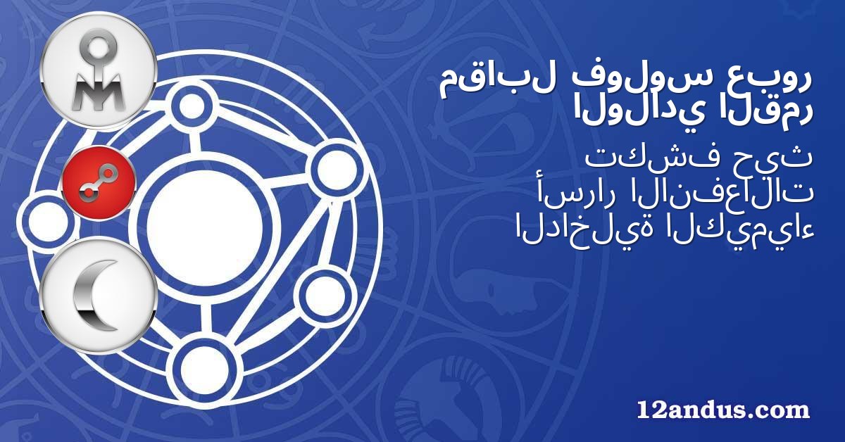 عبور فولوس مقابل القمر الولادي