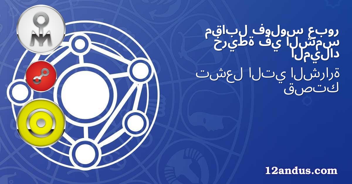 عبور فولوس مقابل الشمس في خريطة الميلاد