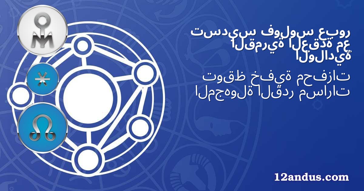 عبور فولوس تسديس مع العقدة القمرية الولادية