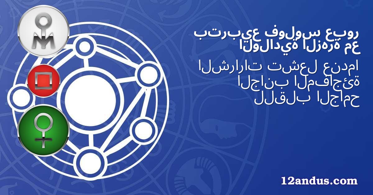 عبور فولوس بتربيع مع الزهرة الولادية