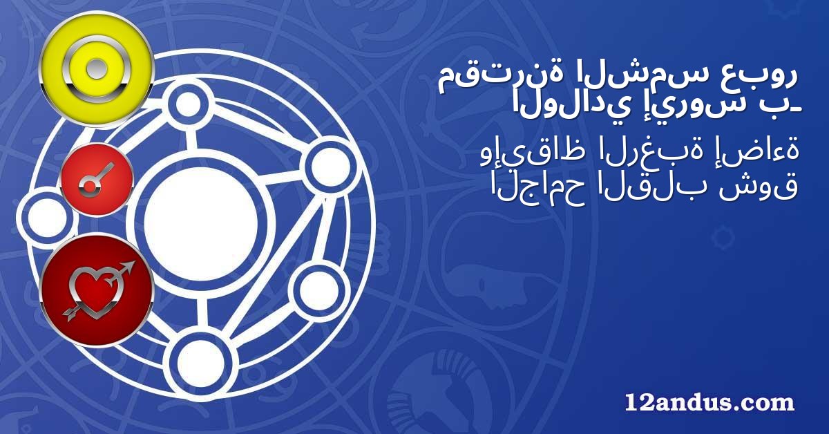 عبور الشمس مقترنة بـ إيروس الولادي