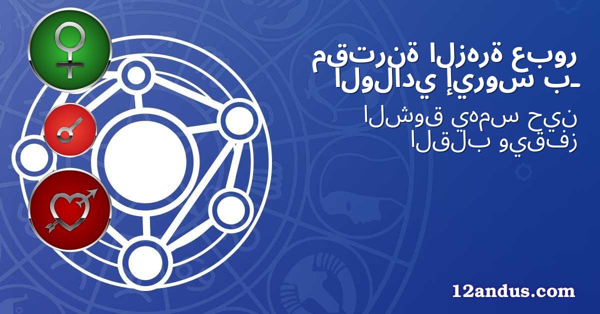 عبور الزهرة مقترنة بـ إيروس الولادي