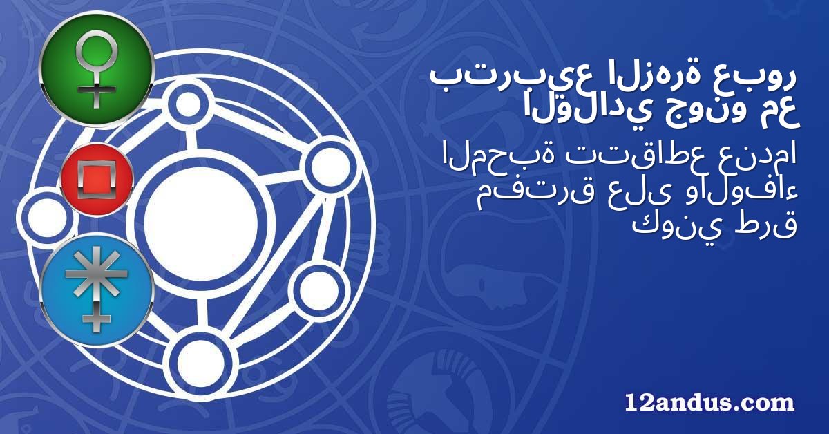 عبور الزهرة بتربيع مع جونو الولادي