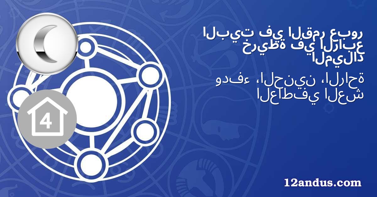 عبور القمر في البيت الرابع في خريطة الميلاد