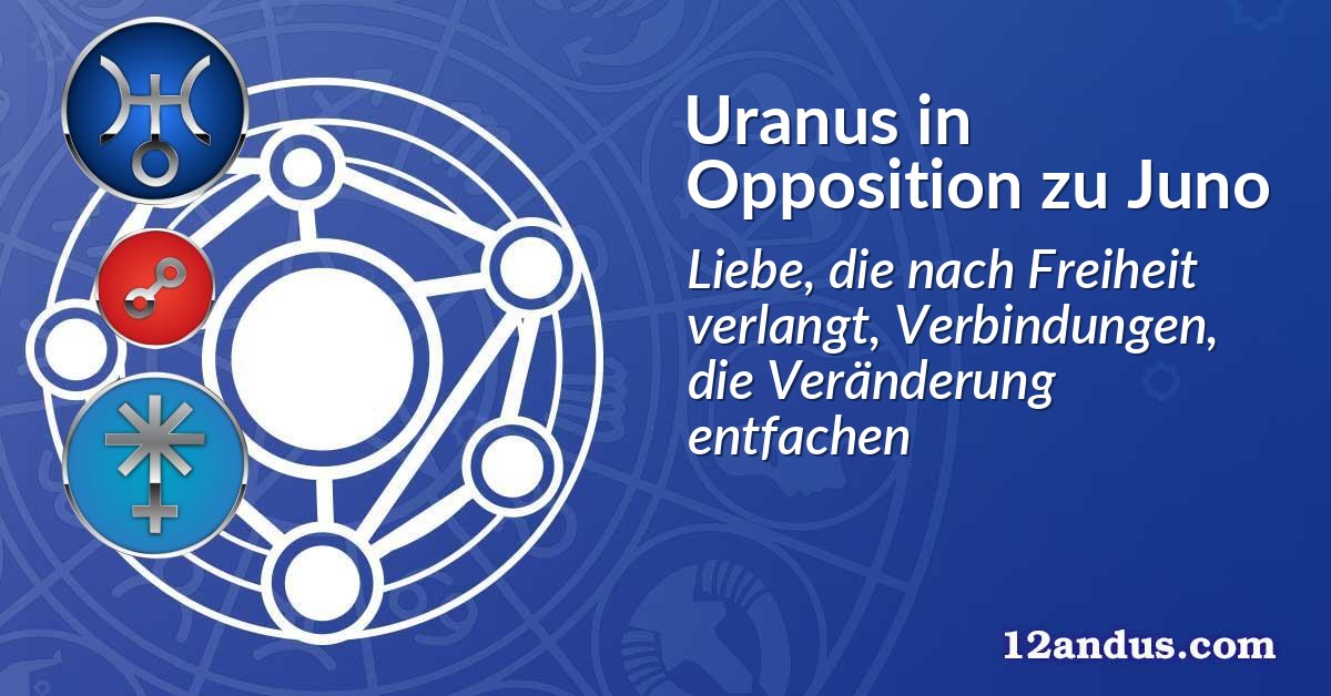 Uranus in Opposition zu Juno