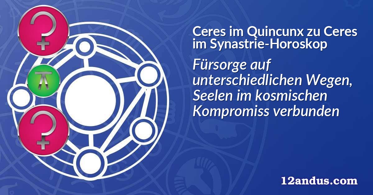 Ceres im Quinkunx zu Ceres im Synastrie-Horoskop