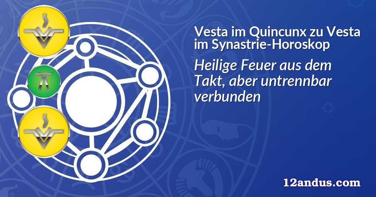 Vesta im Quinkunx zu Vesta im Synastrie-Horoskop