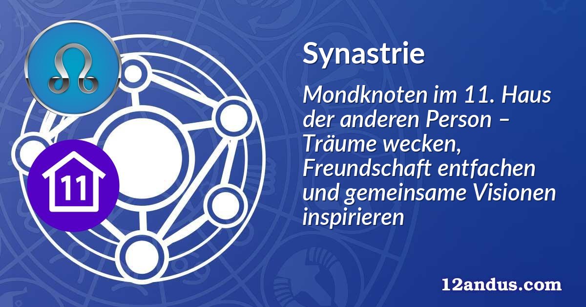 Synastrie