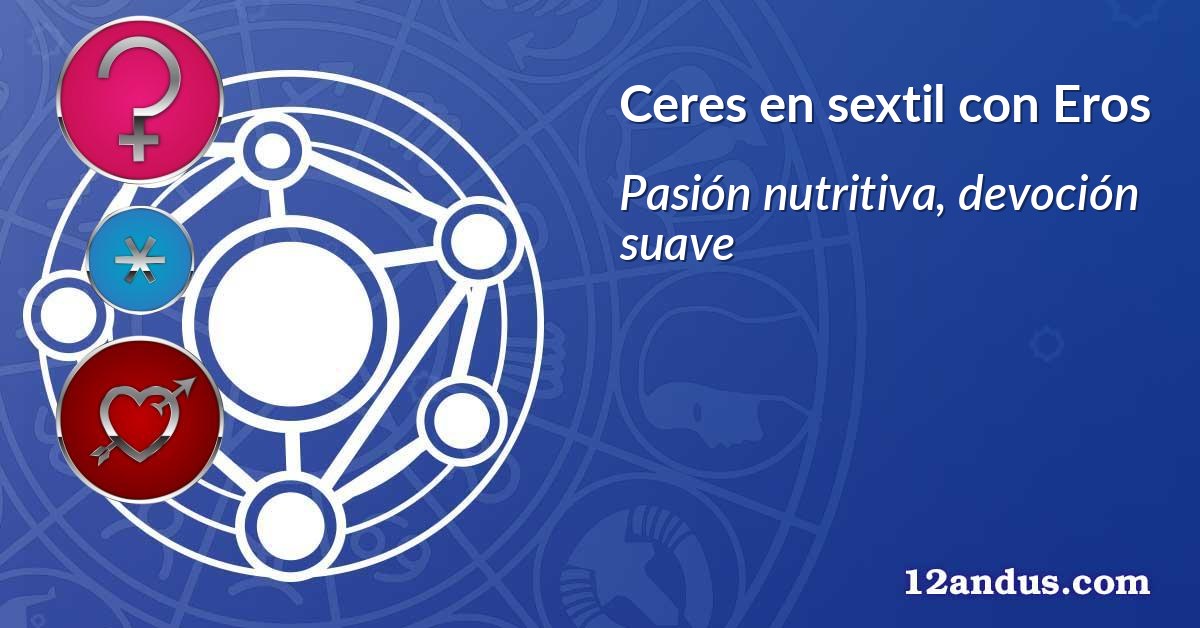 Ceres en sextil con Eros