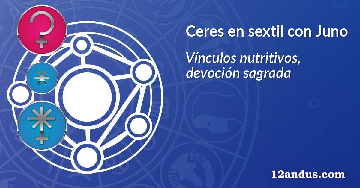 Ceres en sextil con Juno