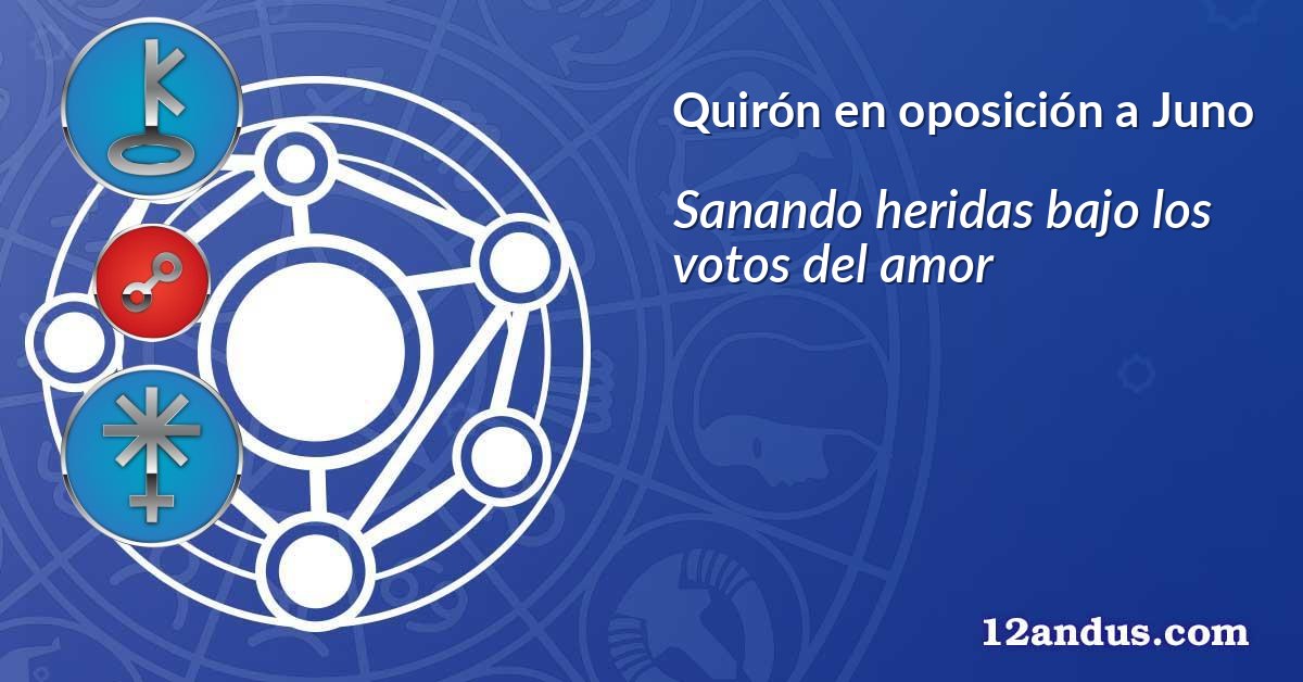 Quirón en oposición a Juno