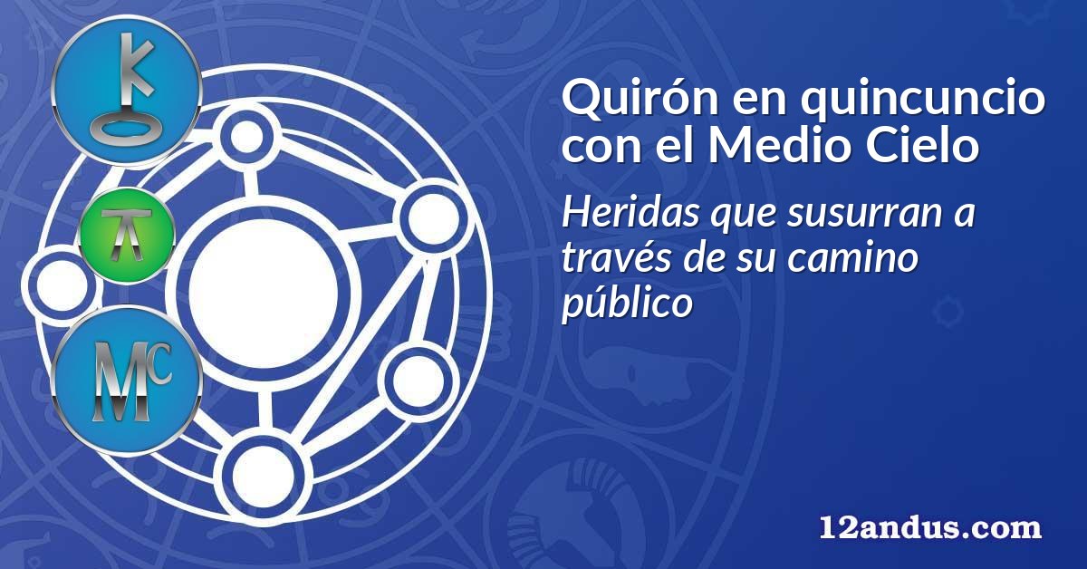 Quirón en quincuncio con el Medio Cielo