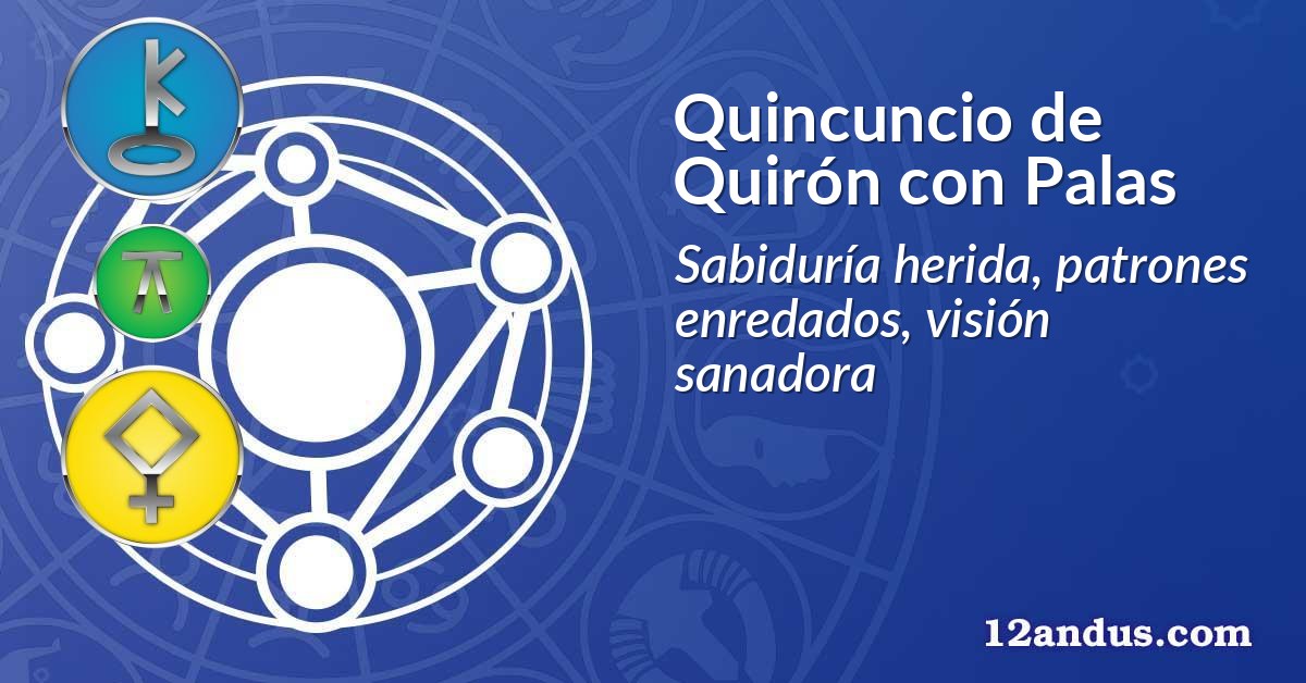 Quincuncio de Quirón con Palas