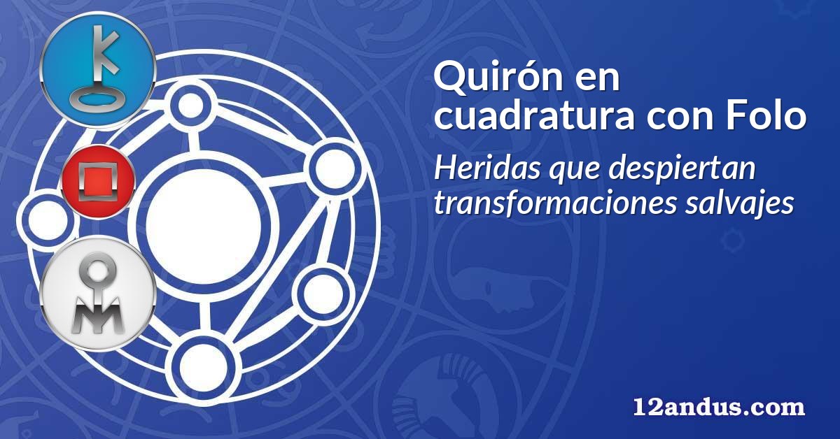 Quirón en cuadratura con Folo