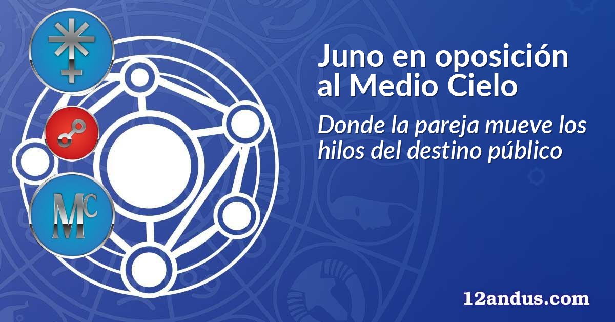 Juno en oposición al Medio Cielo