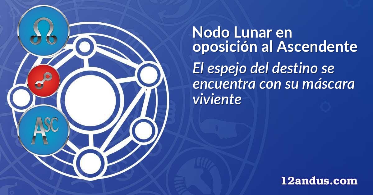 Nodo Lunar en oposici&oacute;n al Ascendente