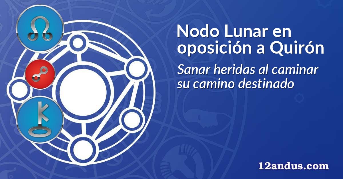 Nodo Lunar en oposición a Quirón