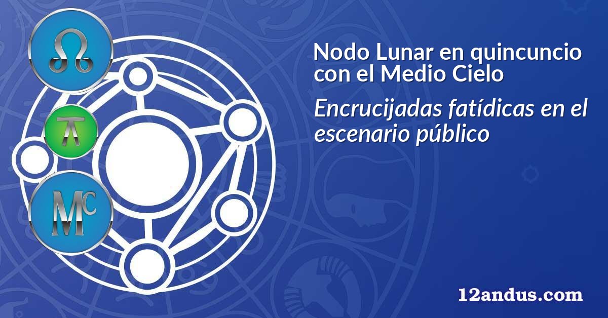 Nodo Lunar en quincuncio con el Medio Cielo