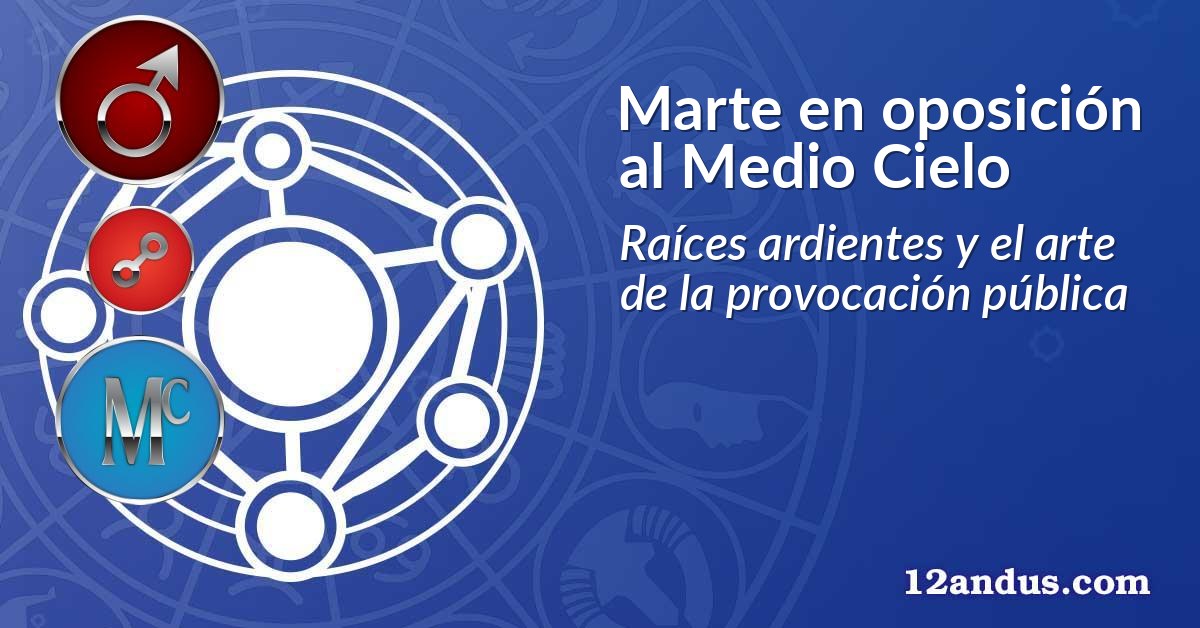 Marte en oposición al Medio Cielo