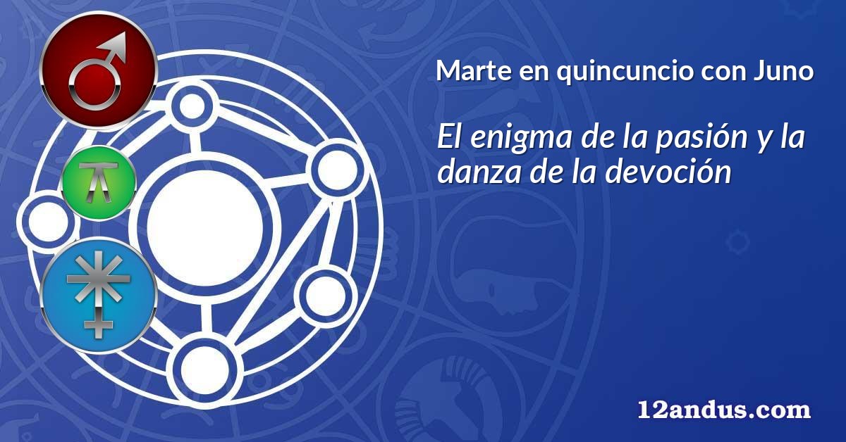 Marte en quincuncio con Juno