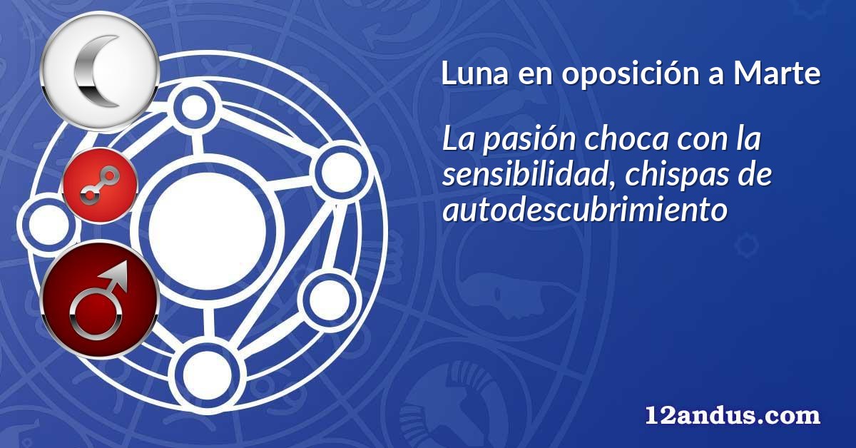 Luna en oposición a Marte