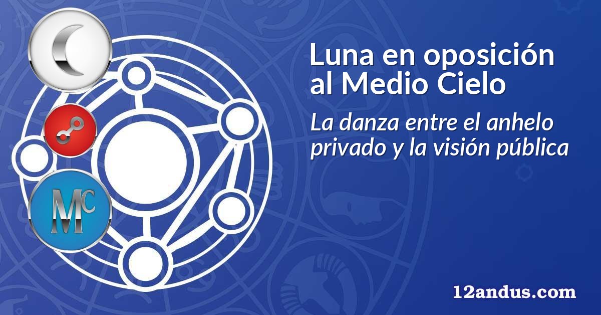 Luna en oposición al Medio Cielo