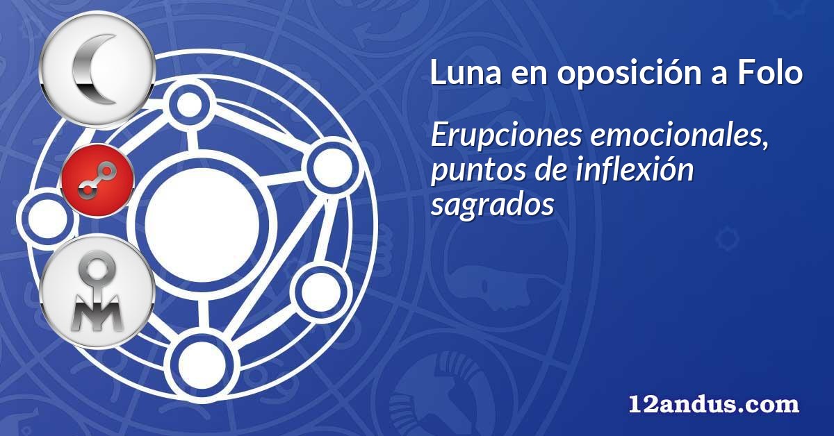 Luna en oposición a Folo
