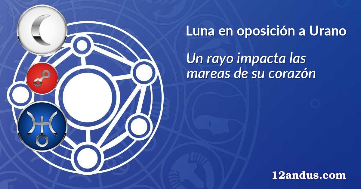 Luna en oposición a Urano