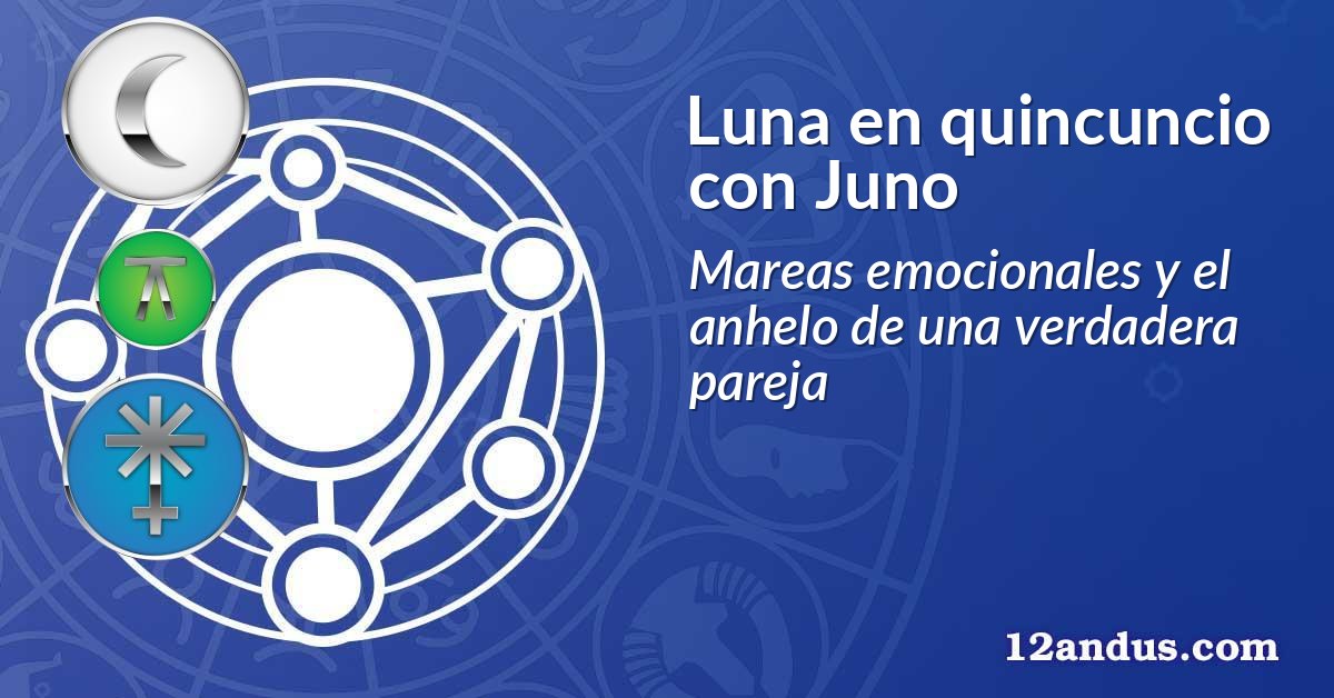 Luna en quincuncio con Juno
