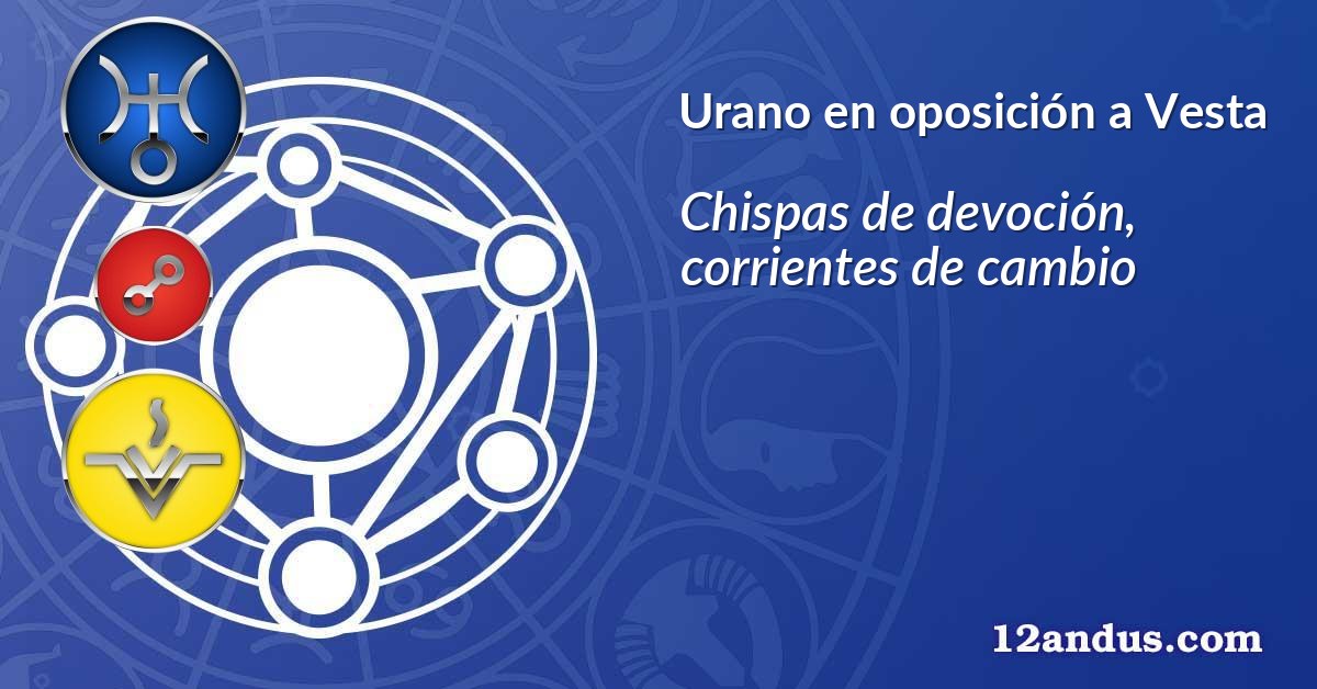Urano en oposición a Vesta