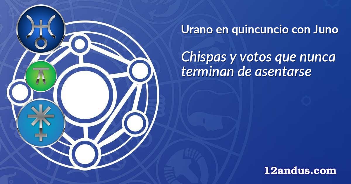 Urano en quincuncio con Juno