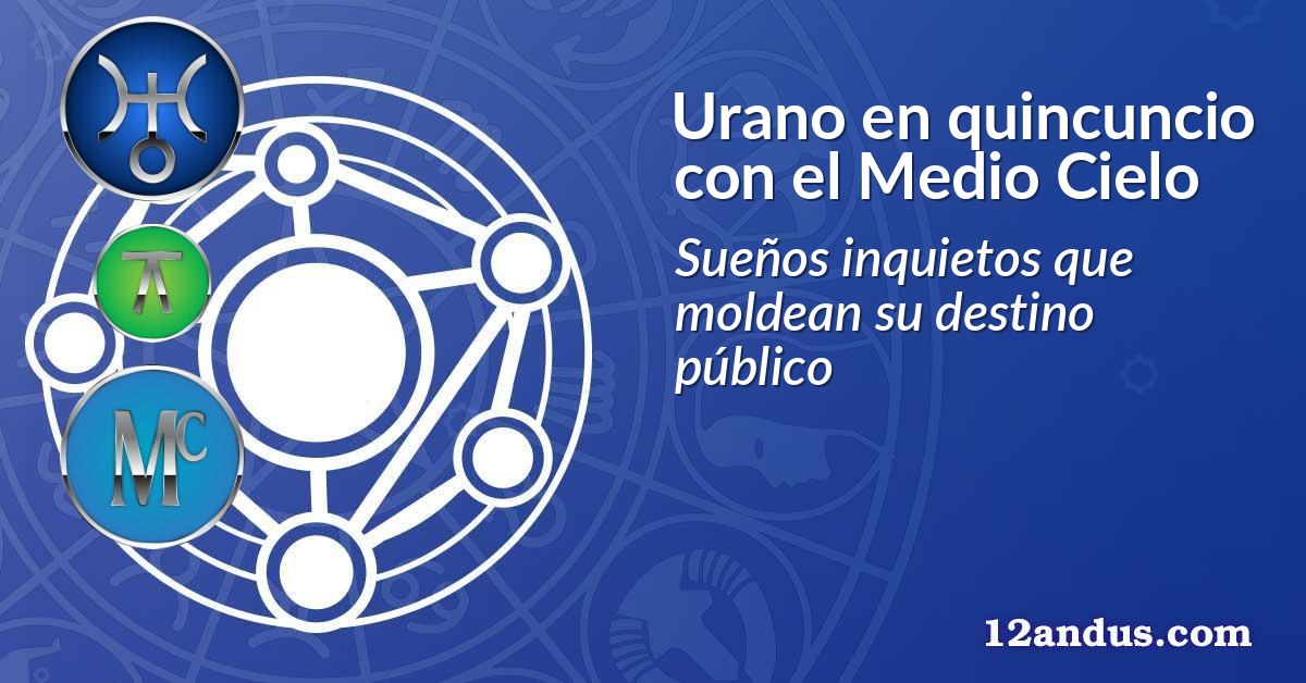 Urano en quincuncio con el Medio Cielo