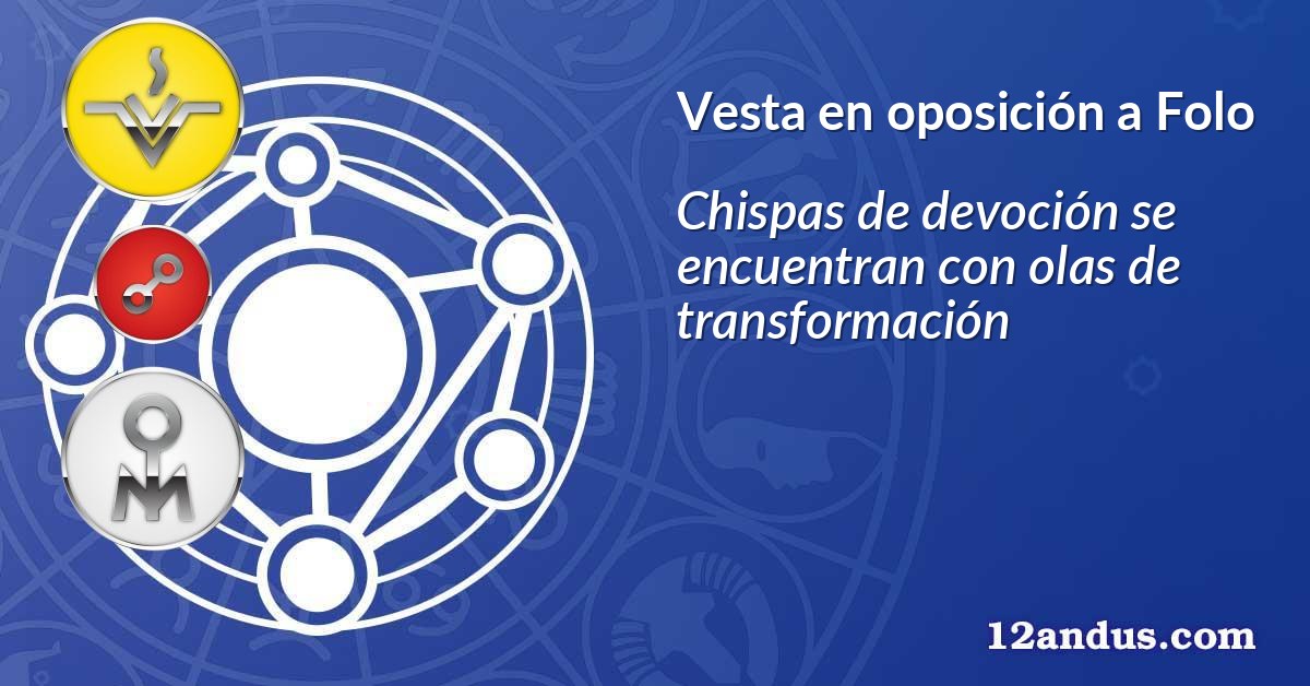 Vesta en oposición a Folo