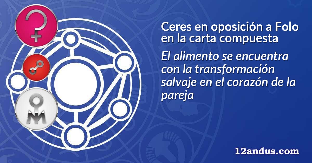 Ceres en oposición a Folo en la carta compuesta