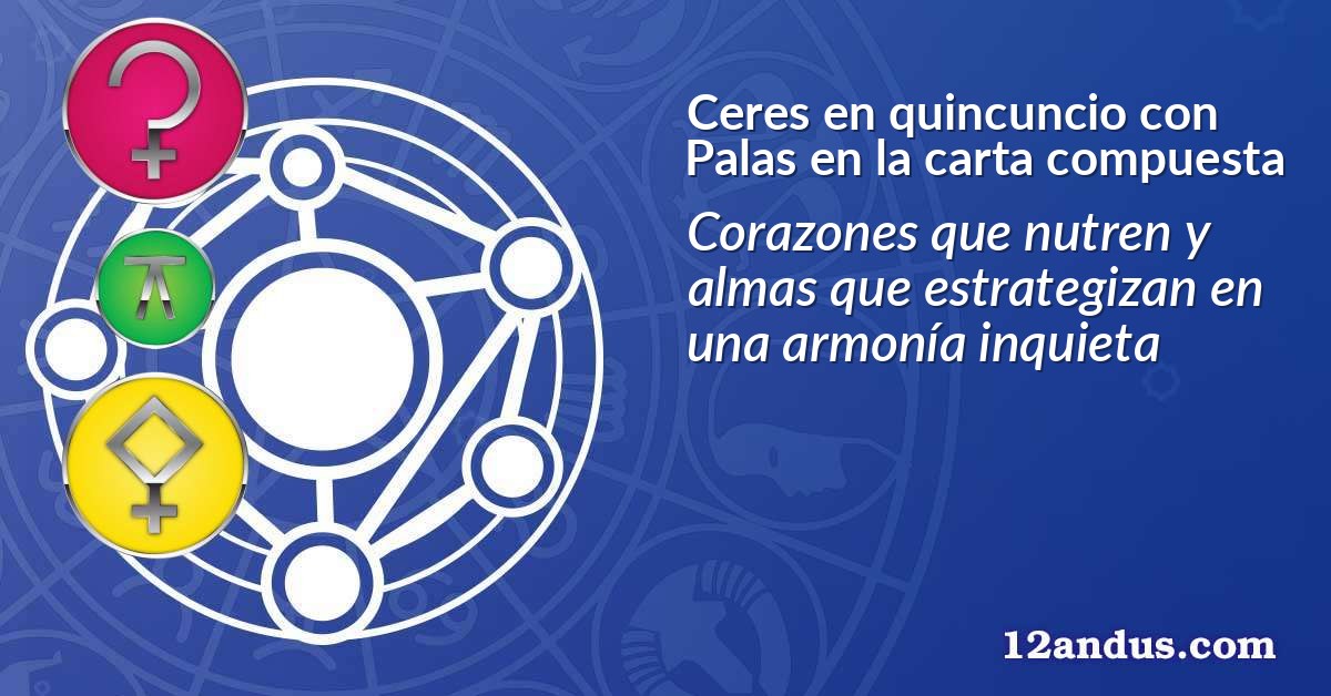 Ceres en quincuncio con Palas en la carta compuesta