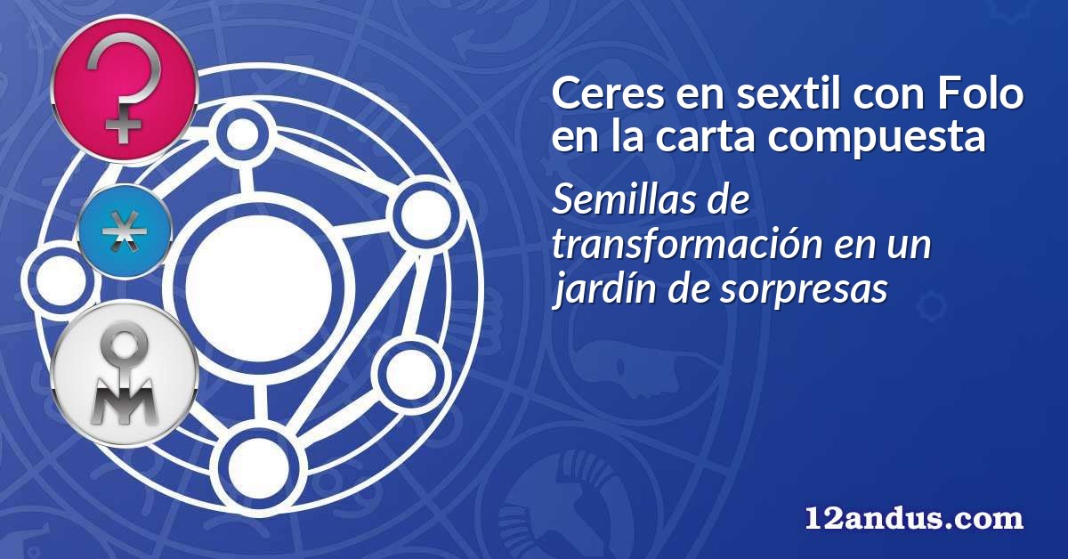 Ceres en sextil con Folo en la carta compuesta