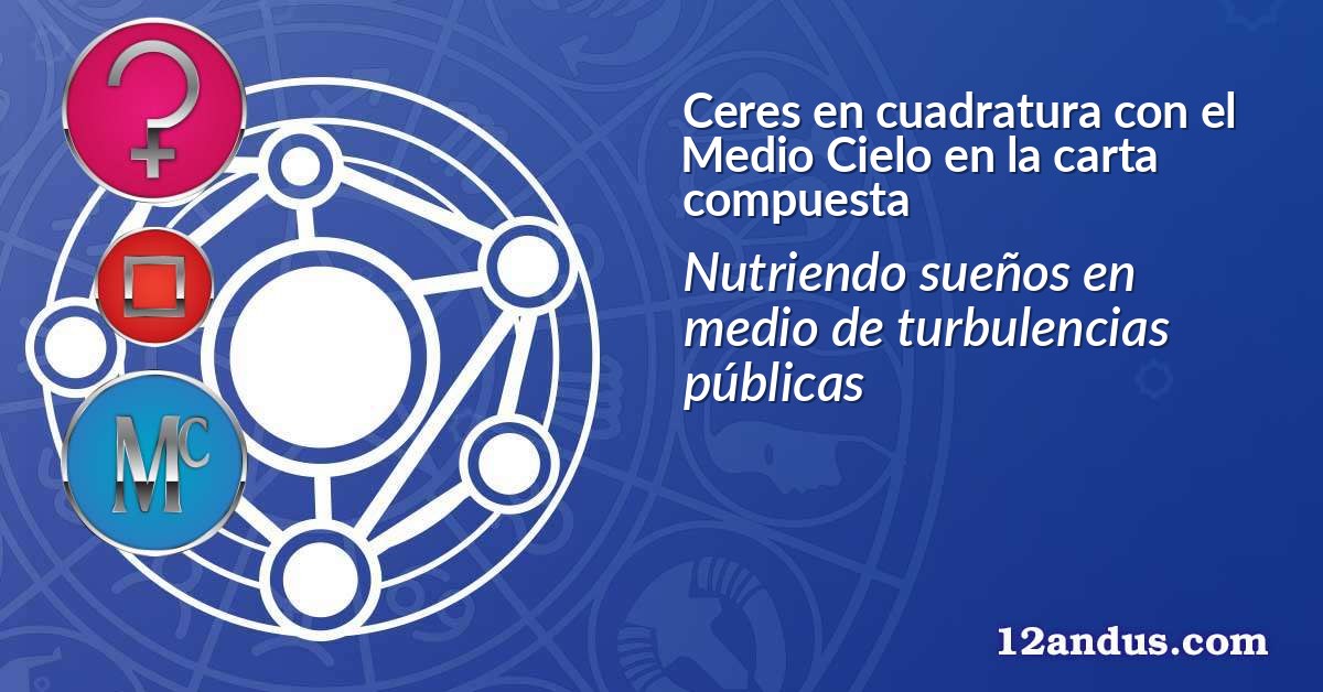 Ceres en cuadratura con el Medio Cielo en la carta compuesta