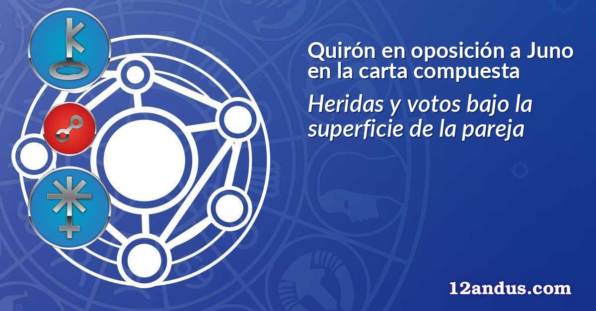 Quirón en oposición a Juno en la carta compuesta