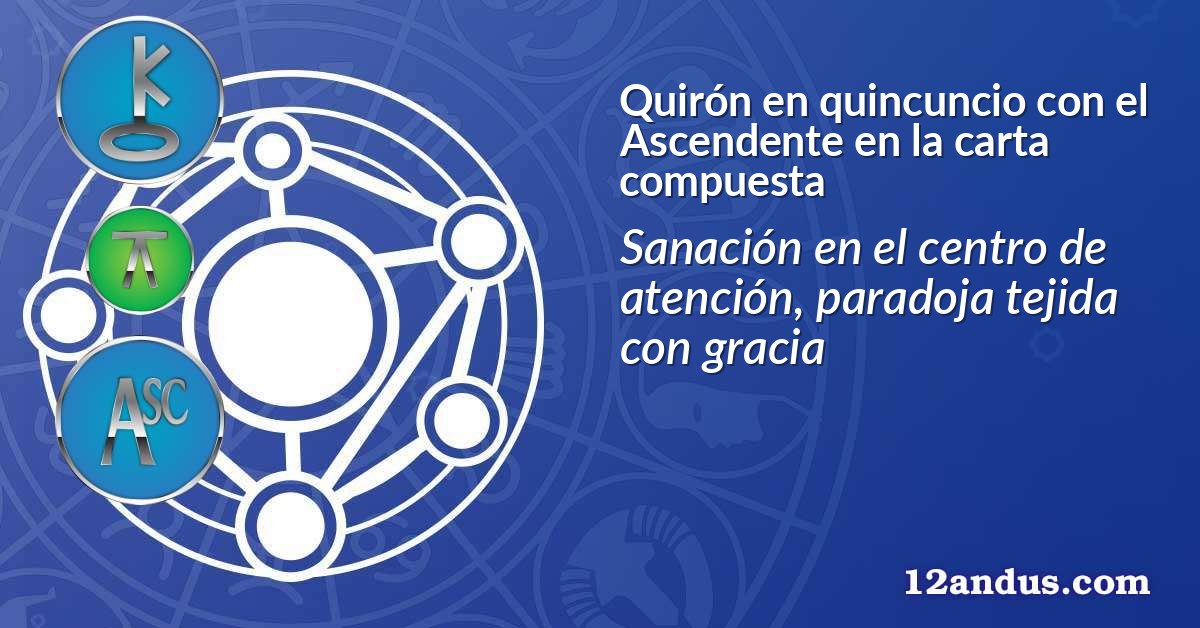 Quirón en quincuncio con el Ascendente en la carta compuesta