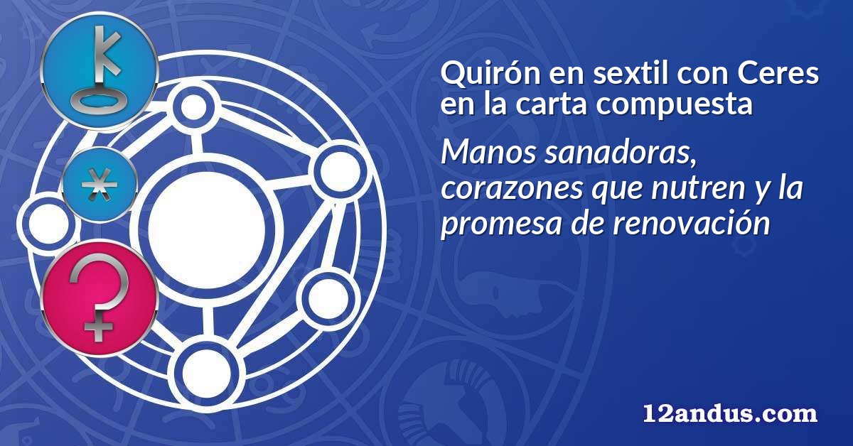 Quirón en sextil con Ceres en la carta compuesta