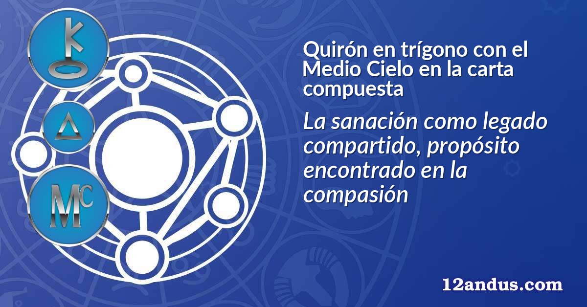 Quirón en trígono con el Medio Cielo en la carta compuesta